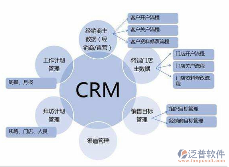 智能办公系统的未来：深度分析与对比