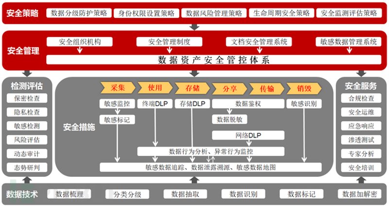 OA系统的定制化之路：如何让企业效率翻倍？